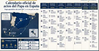 el-papa-leon-xiv-recorrera-espana-en-junio-con-un-itinerario-que-incluye-madrid-y-canarias