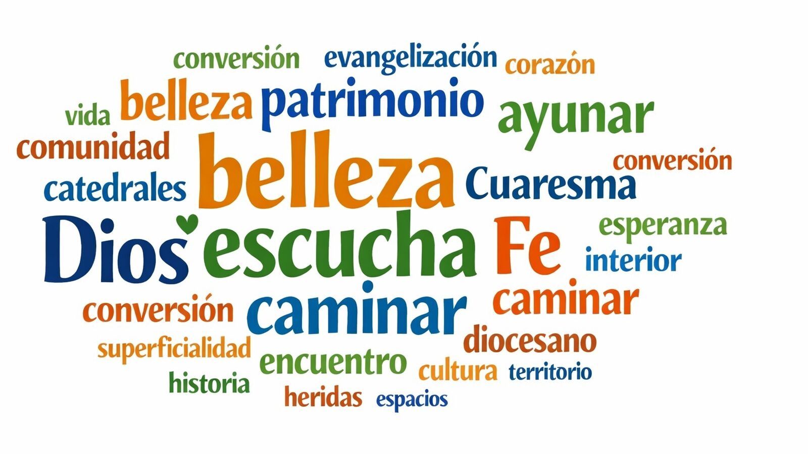 Iglesianoticias.com estrena un sistema de análisis doctrinal de homilías y cartas episcopales en España