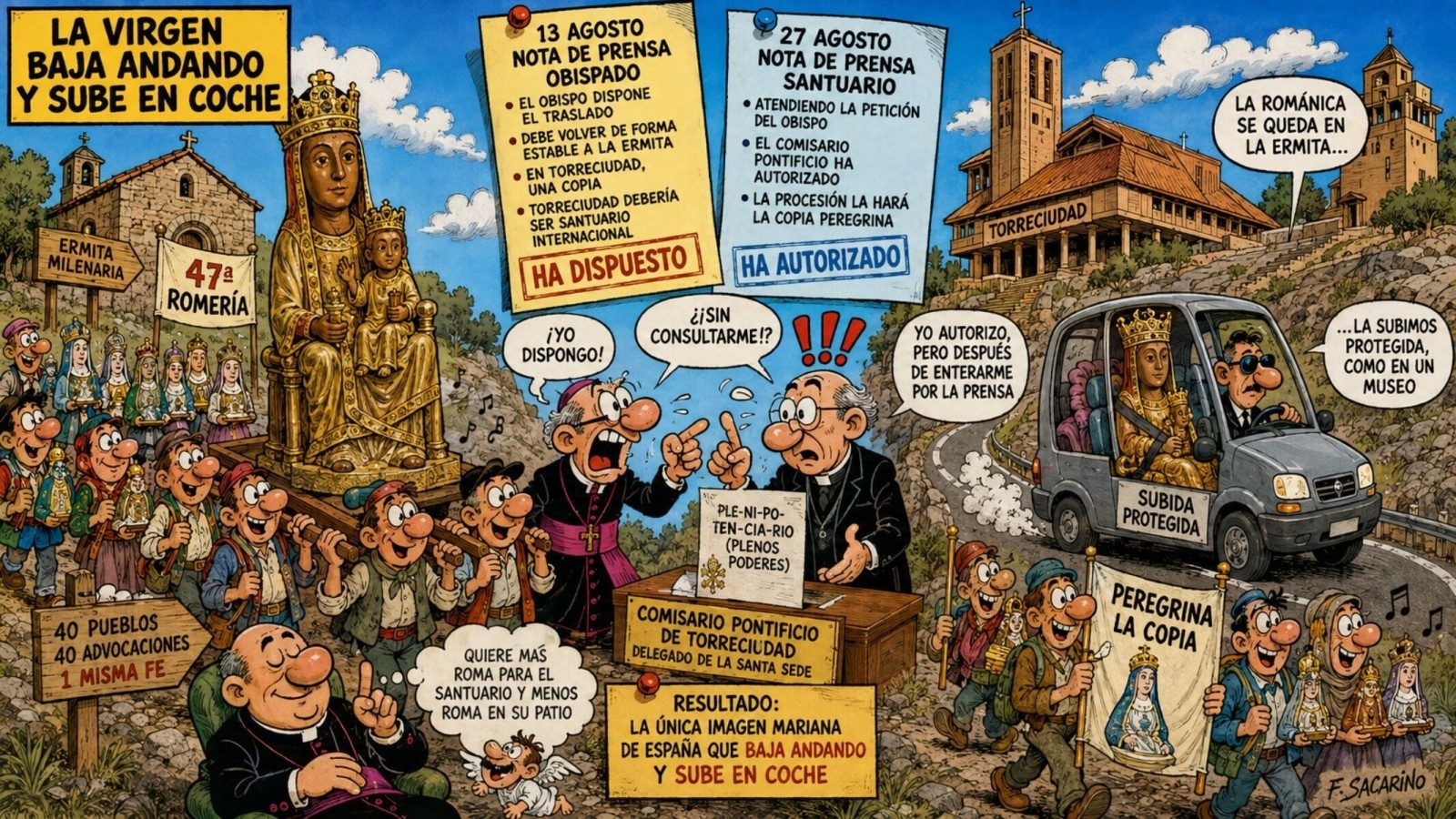 La Virgen baja andando y sube en coche