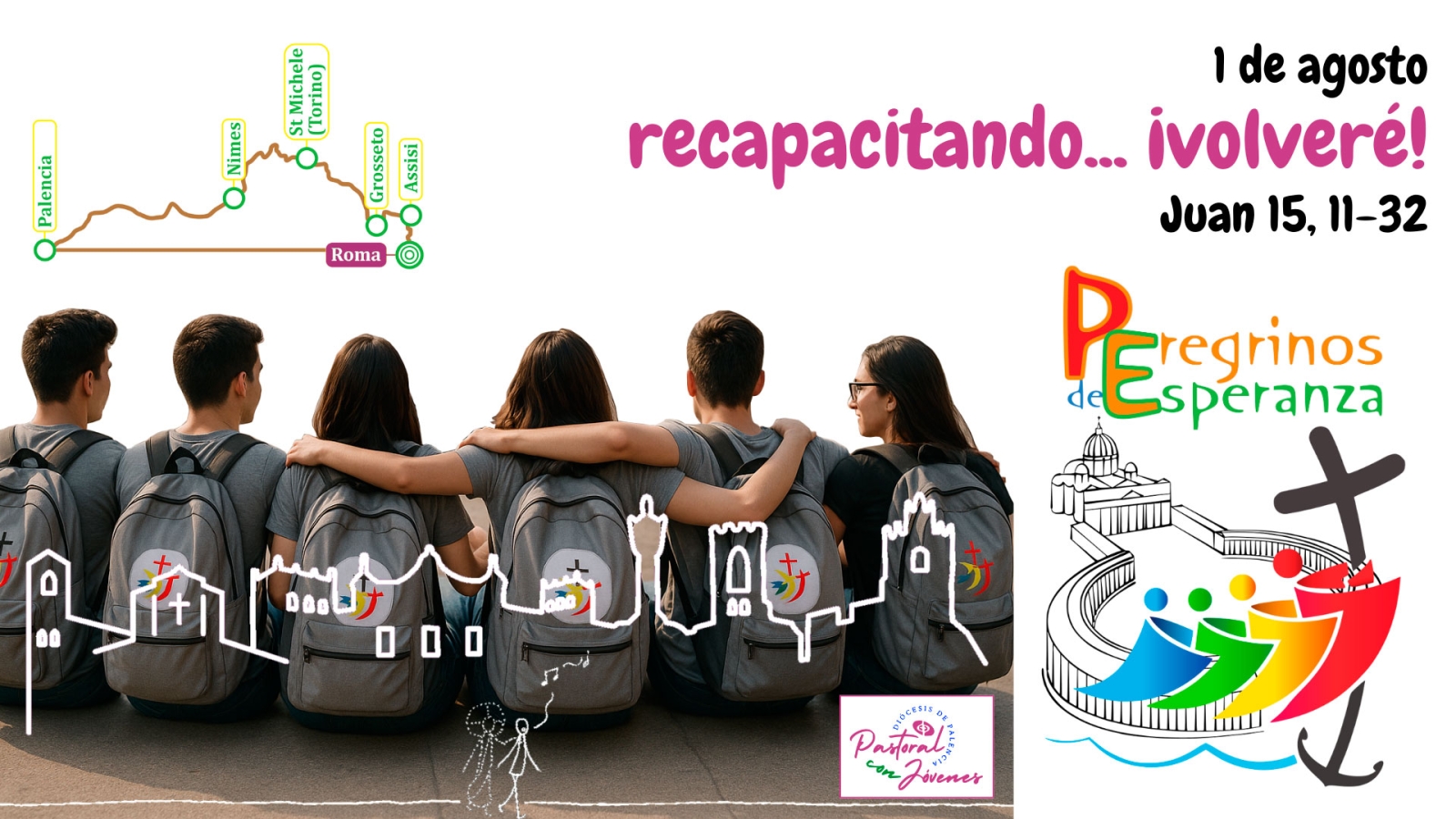 El Jubileo de los Jóvenes comienza en Roma con actividades y un concierto

