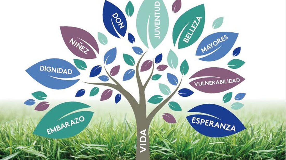 El CEU reconoce a referentes provida en Madrid