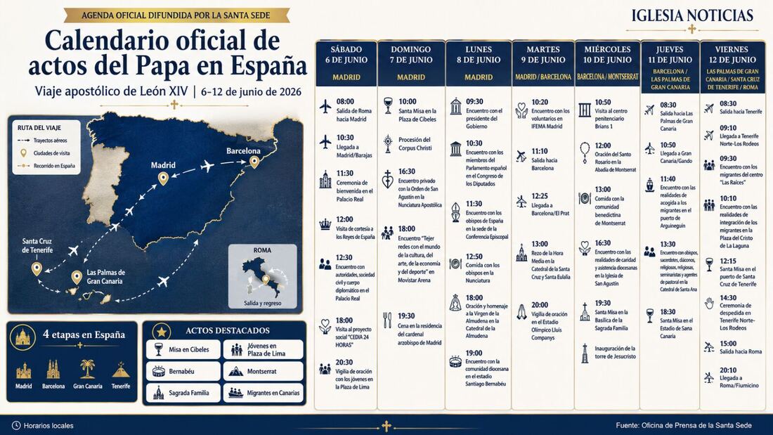 Viaje del Papa a España: agenda completa de León XIV